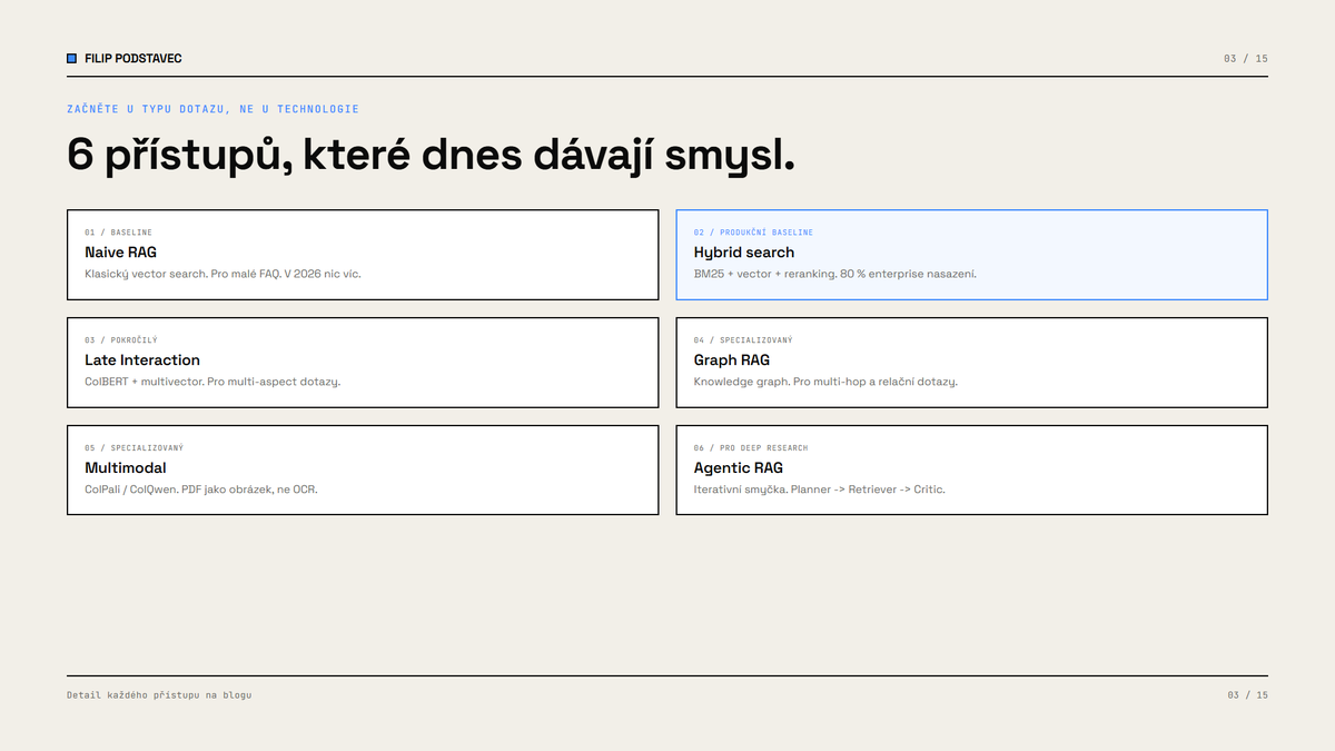 Filip Podstavec tweet media