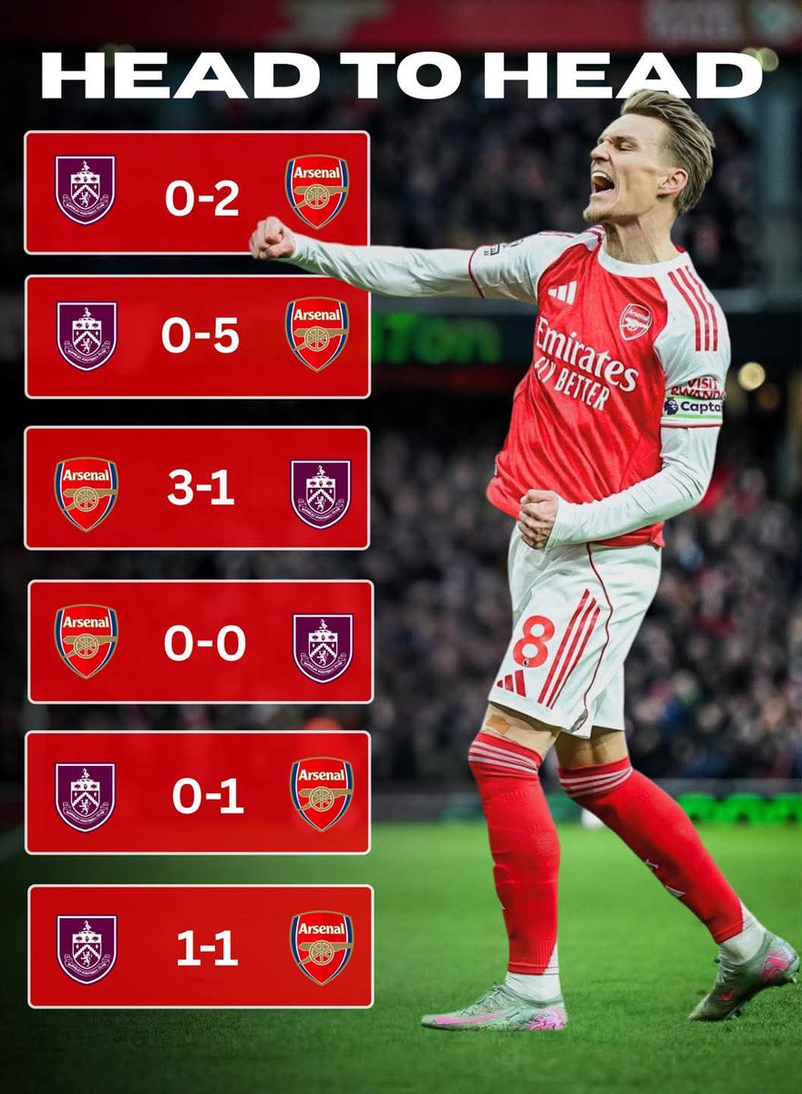 Mr. Arsenal tweet media