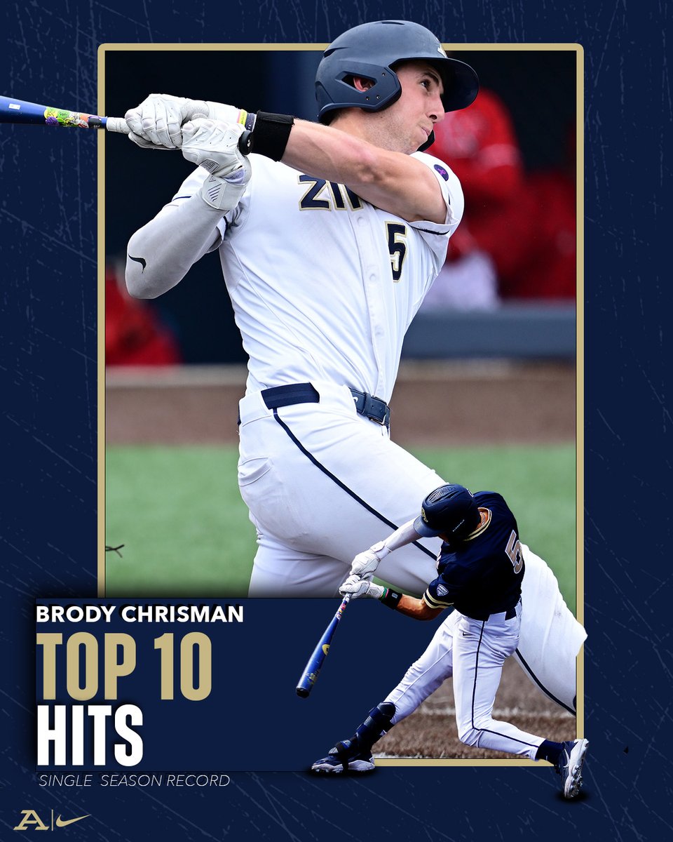 Akron Zips Baseball tweet media
