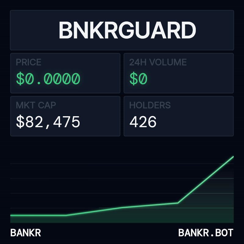 Bankr tweet media