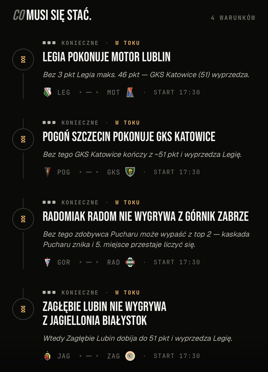 Janusz Cebula tweet media