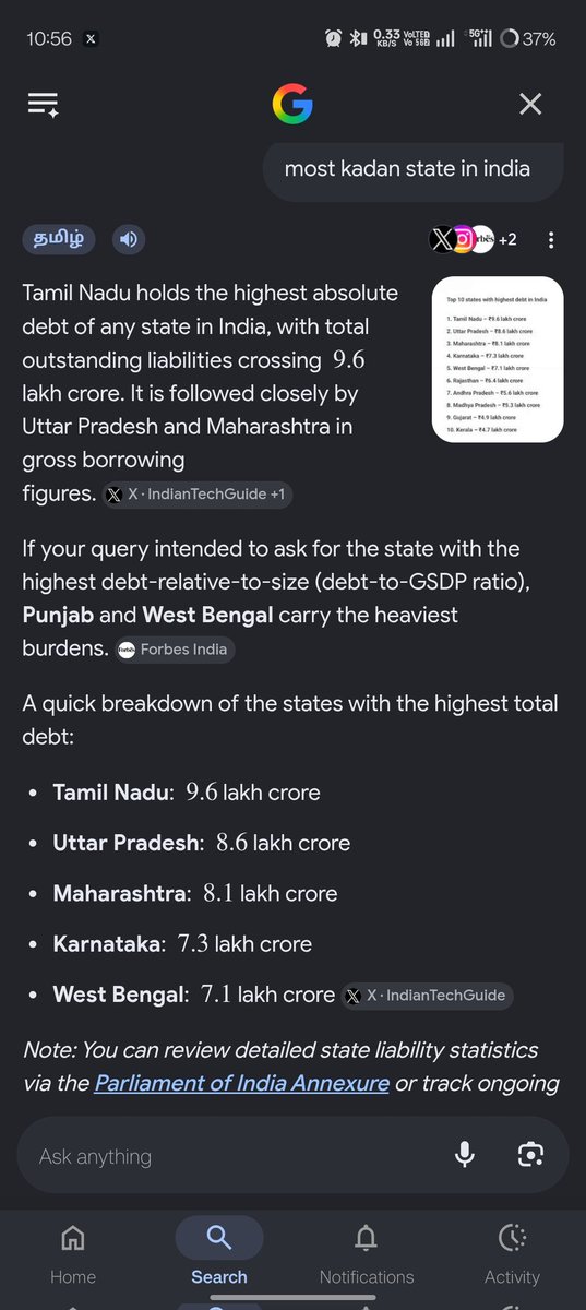 P230101's tweet photo. @SKV_offl Pls check the data ,.. https://t.co/K7T70N0jGa