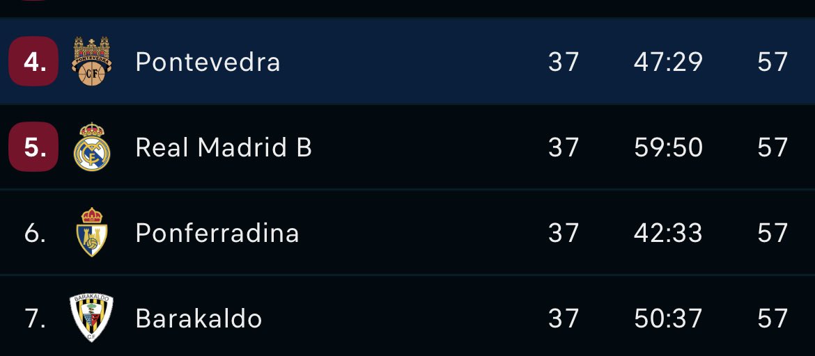 Fútbol de Barro tweet media
