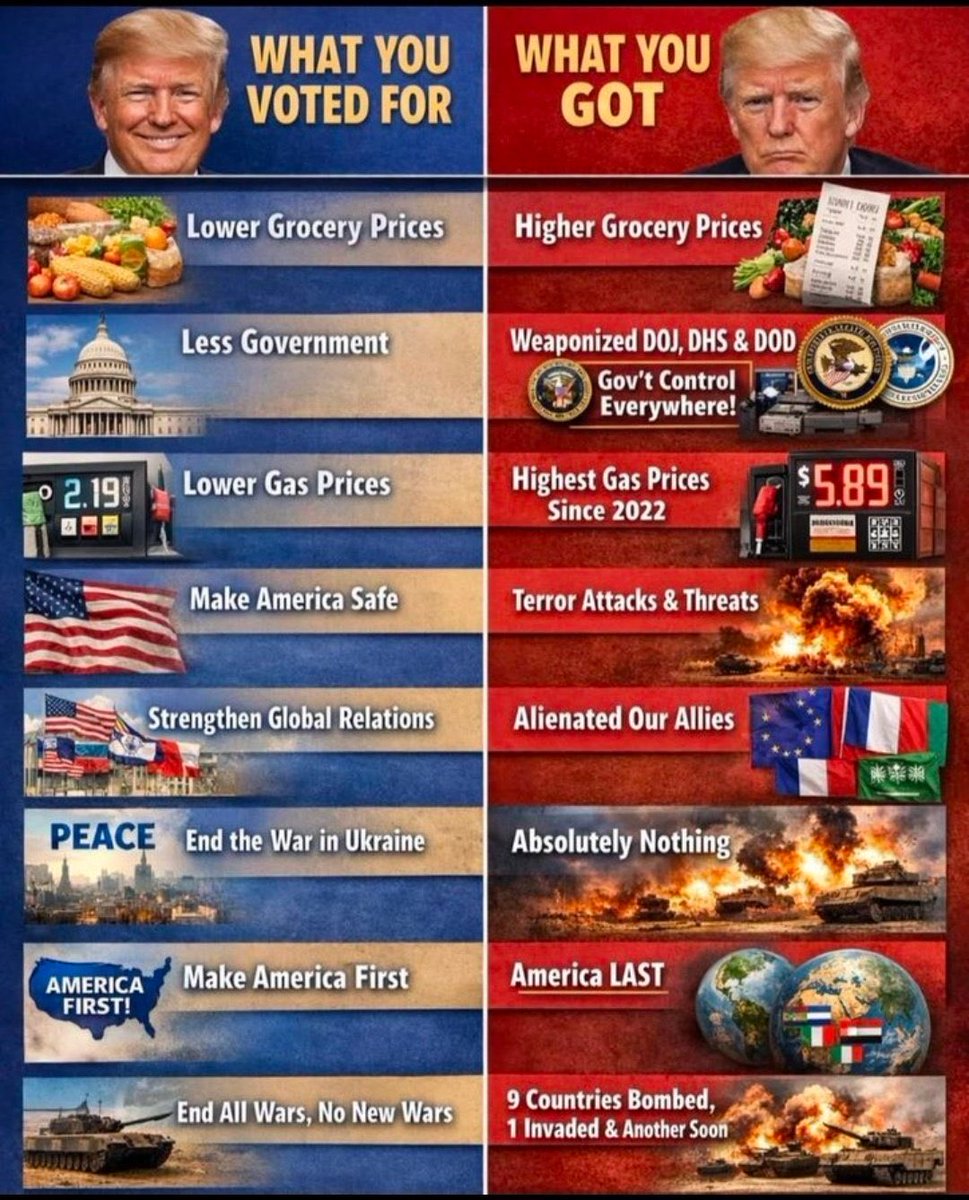 Maybe tweet media