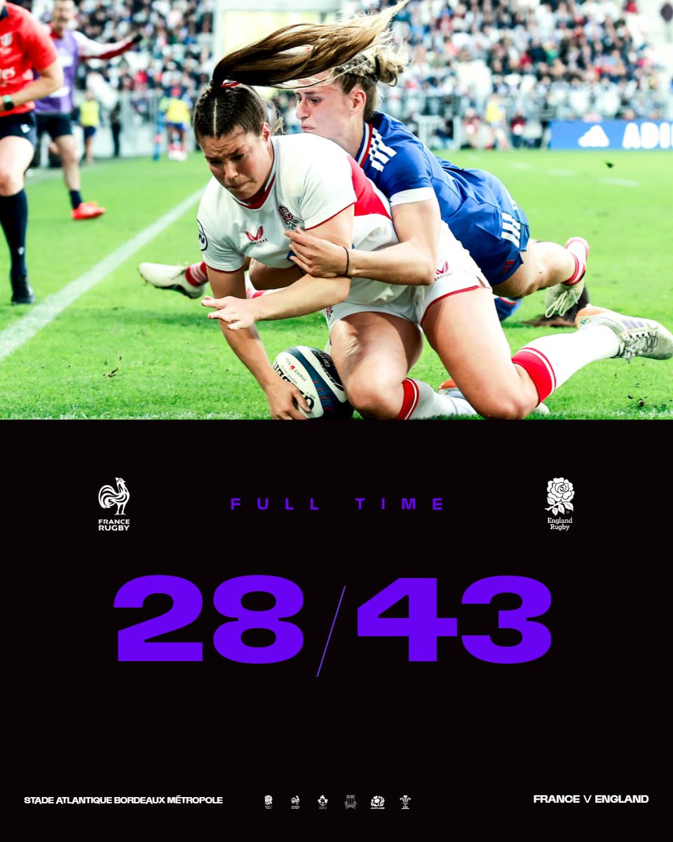 Guinness Women's Six Nations tweet media