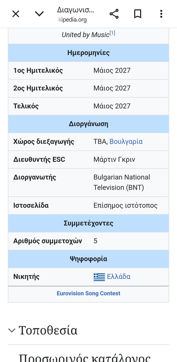poolpoolpoolboy's tweet photo. Ποιος έξυπνος σκέφτηκε να το κάνει αυτό? 😂 #eurovisiongr https://t.co/R5oocFe2Yx