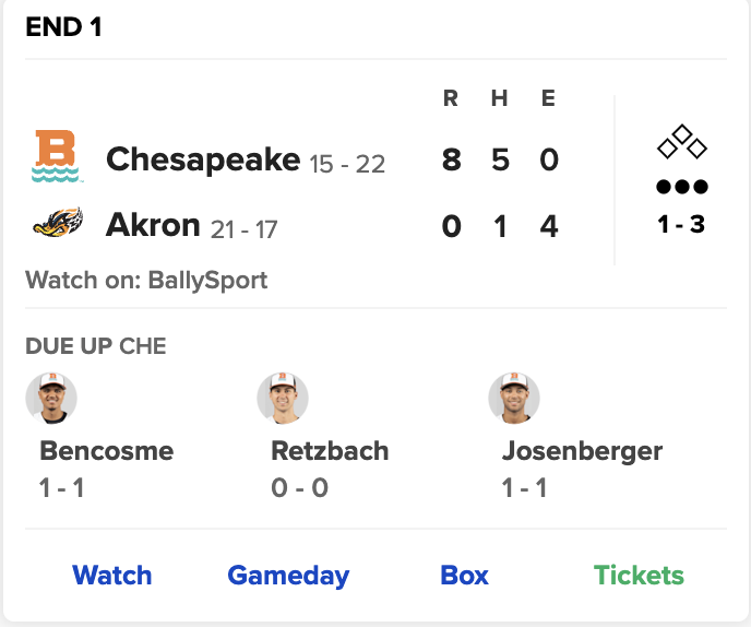 Chesapeake Baysox tweet media