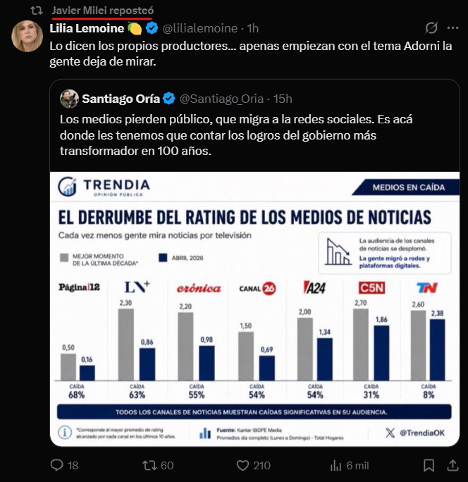 🦕BAM BUM 🔭 tweet media