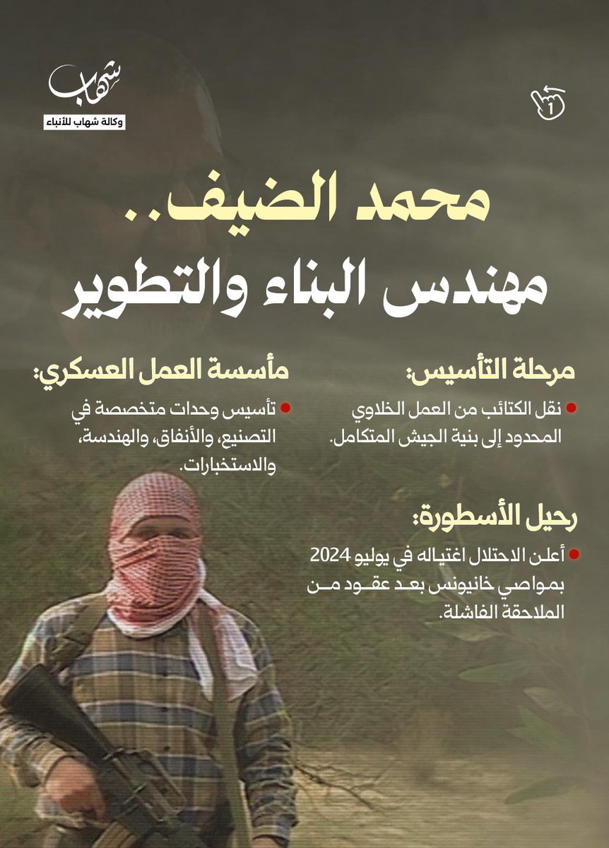 وكالة شهاب للأنباء tweet media