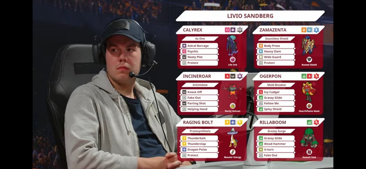 LivioVGC's tweet photo. Top 32 at the Utrecht Regional!

Happy with my result to finish SV like this and with the first time on stream.

Ggs to all my opponents and shoutout to everyone who has supported me this tournament.

I will miss Hearthflame and Rillaboom in Champions🌿🔥 https://t.co/EjQJJENoZS