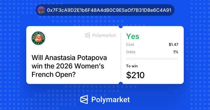 0xlorentzz's tweet photo. bet on everything🎾 @Polymarket https://t.co/is6Tp26dQe