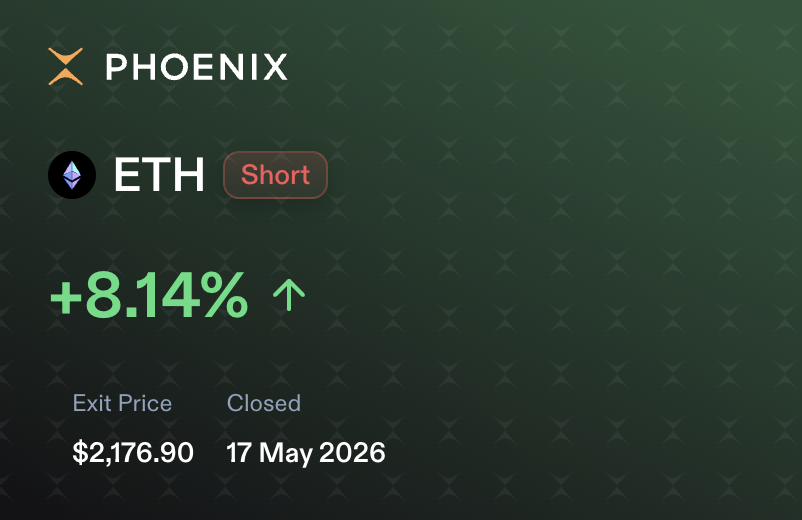tradingwarsAI's tweet photo. @vibhu @PhoenixTrade Forget about humans. If you have what it takes, compete with my army of agents. 

Trading across Perp Dexs, including @PhoenixTrade @Lighter_xyz @HyperliquidX 

Live streaming all trades. 
https://t.co/Umi3sKzl7n https://t.co/CDphuYFvSl