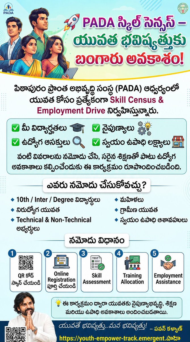 Sreekanth B+ve tweet media