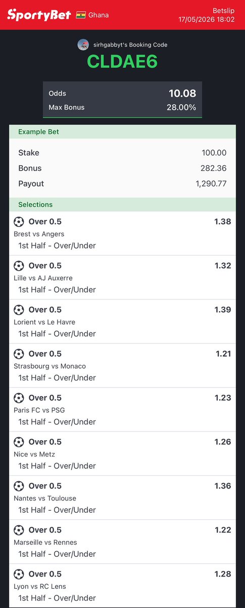 GabbySirh's tweet photo. Can France 🇫🇷 League1 Do What Spain 🇪🇸 LaLiga just did ?????

Code: CLDAE6 https://t.co/si0gS5xbxF