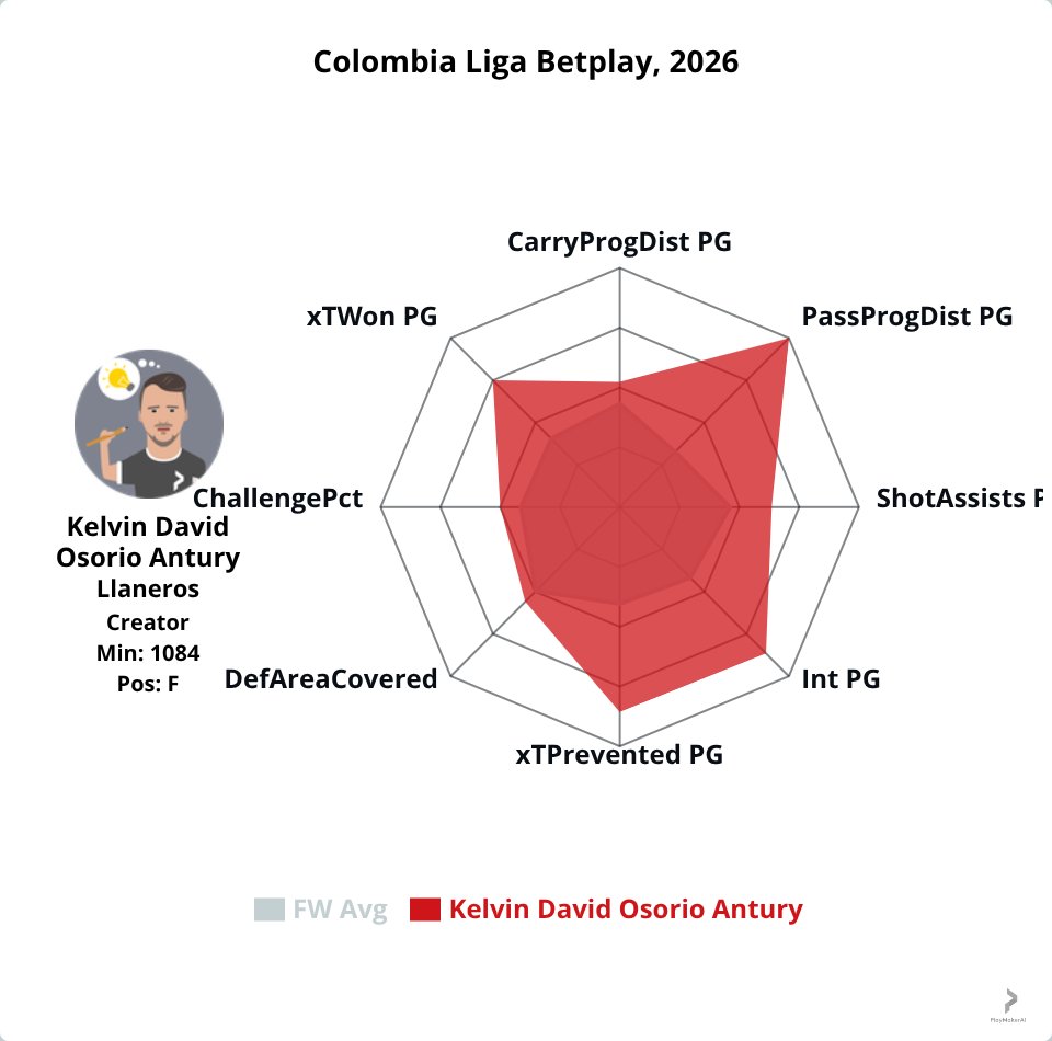 PlaymakerAI tweet media