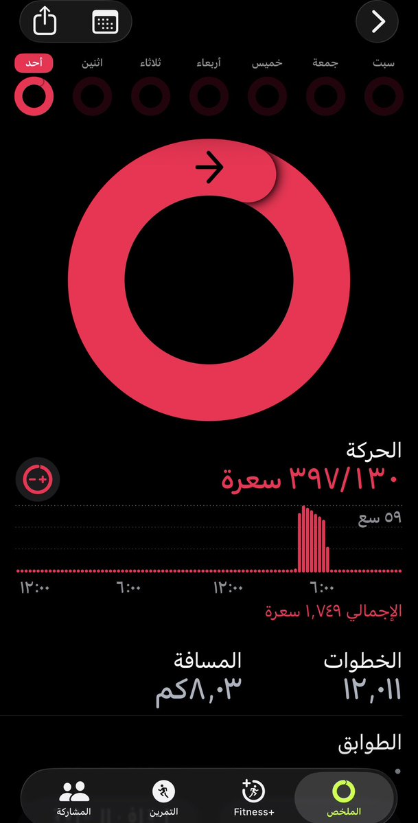 رحلتي_للرشاقة tweet media