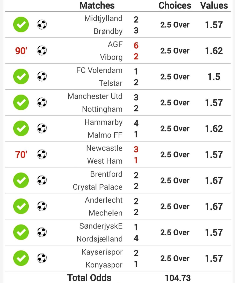 Aim Bet tweet media