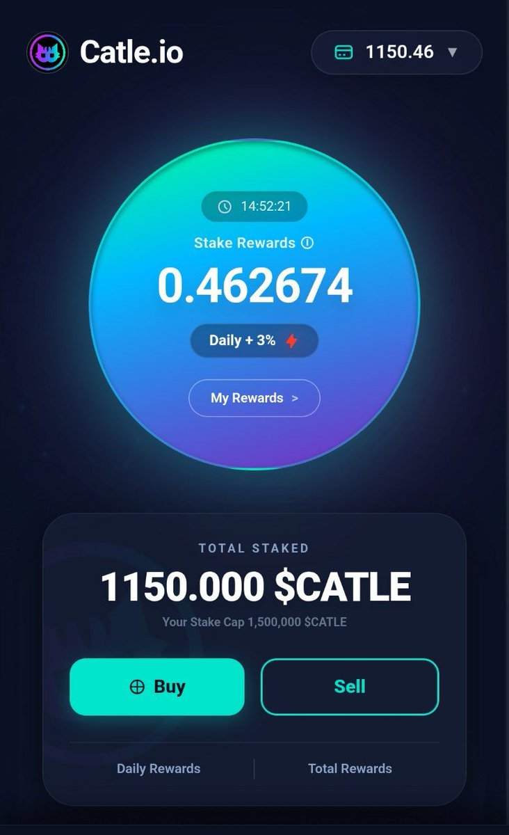 CATLE.IO tweet media