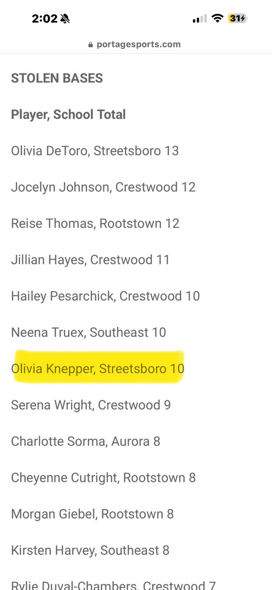 Olivia Knepper 2027 tweet media