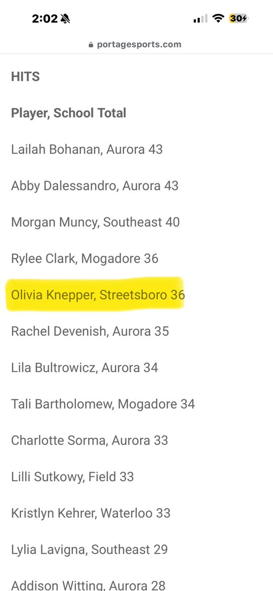 Olivia Knepper 2027 tweet media