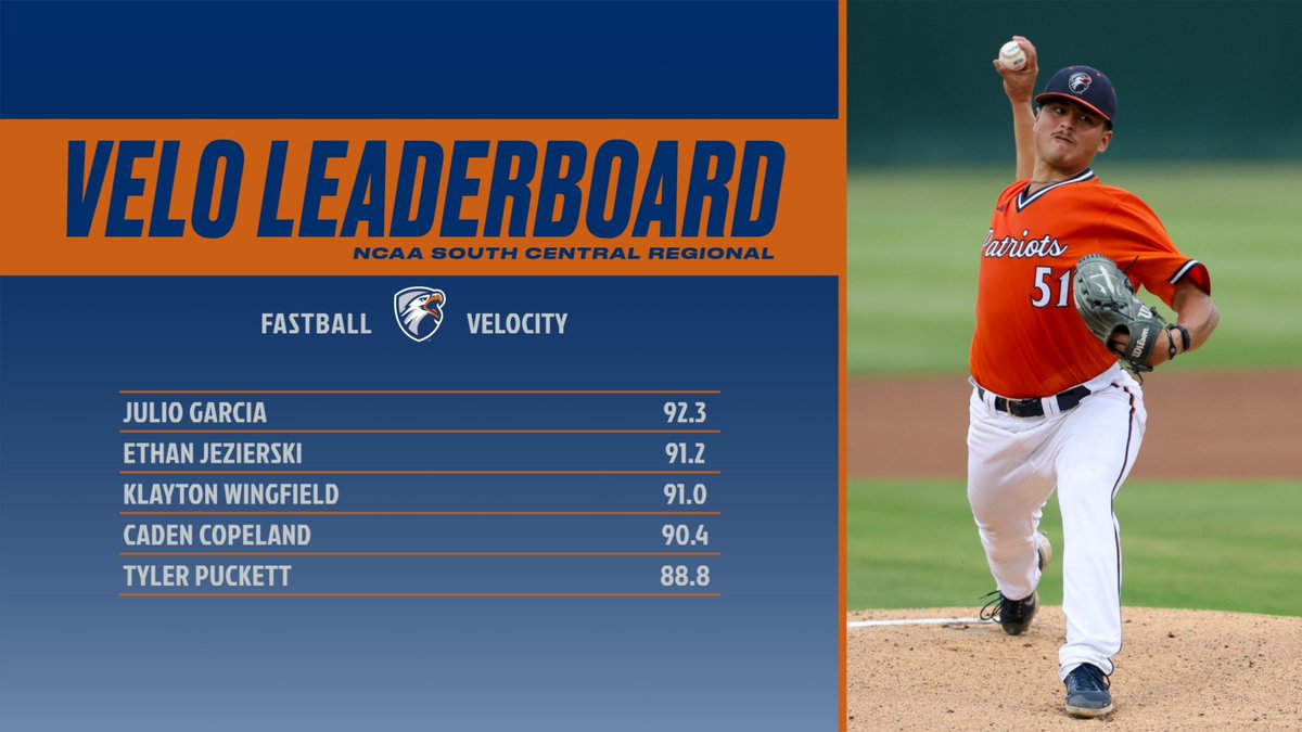 UT Tyler Baseball Data & Analytics tweet media