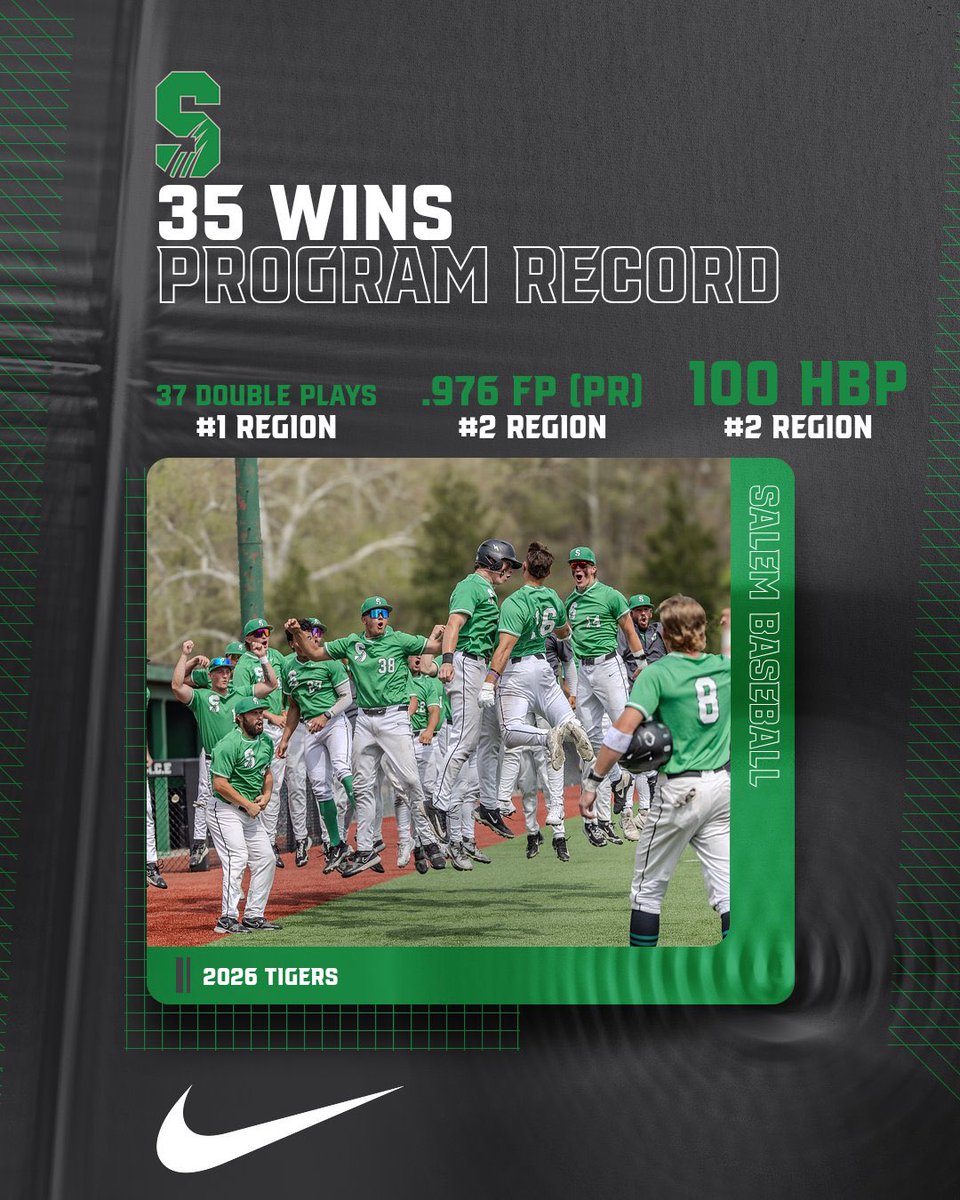 Salem Baseball tweet media