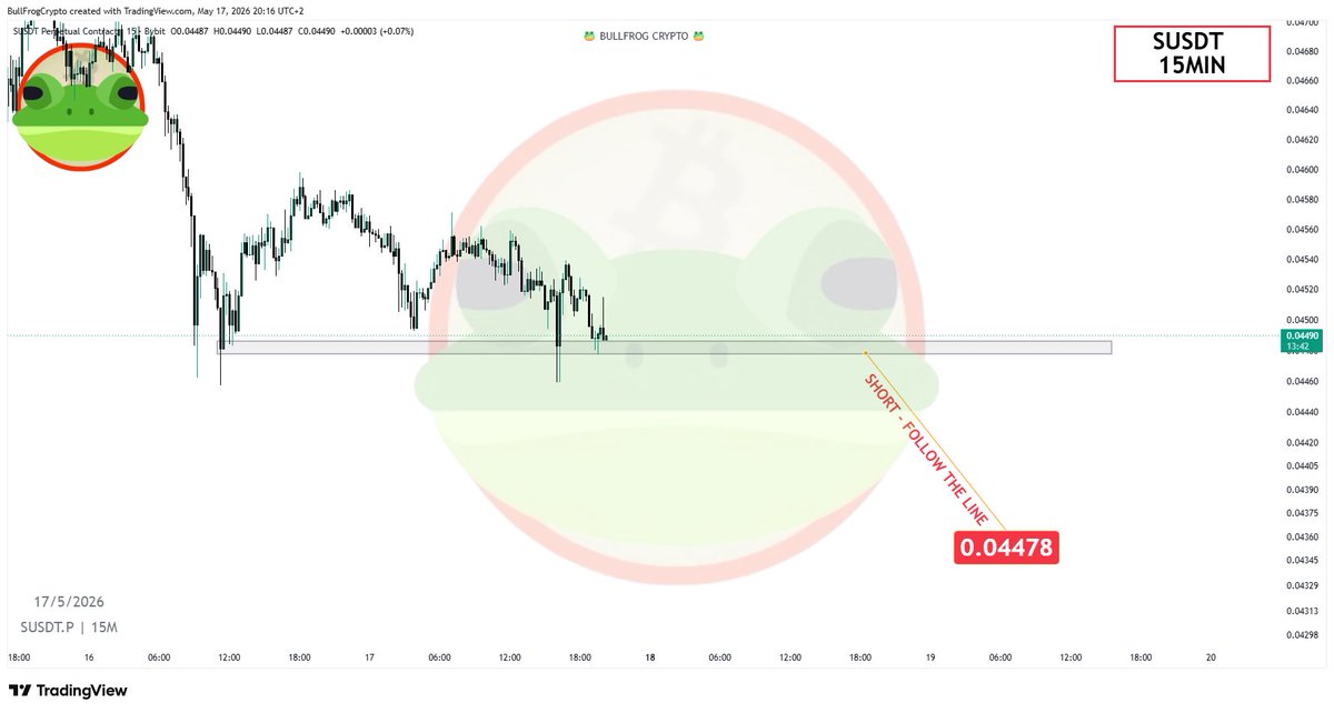 BullFrog Crypto tweet media