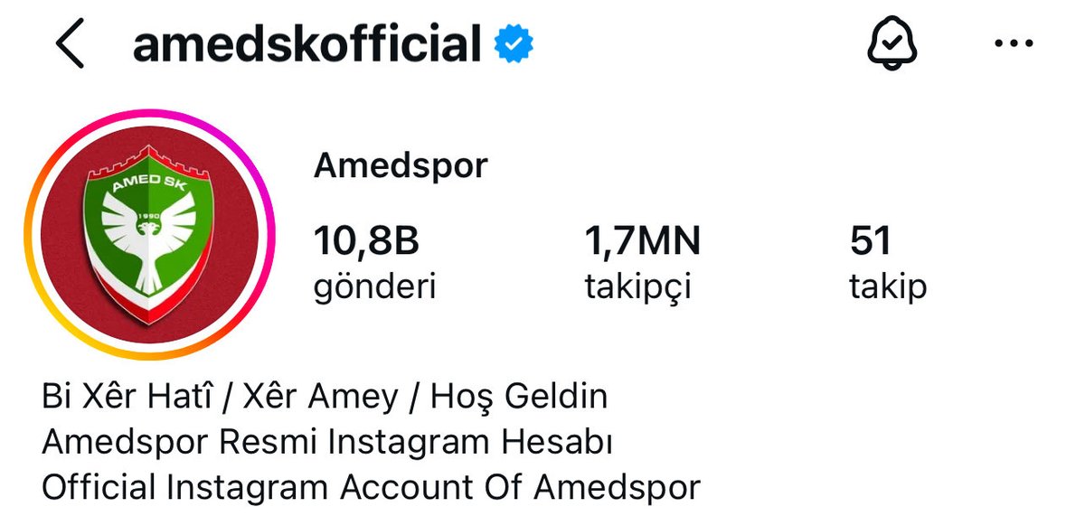 Ferhad tweet media
