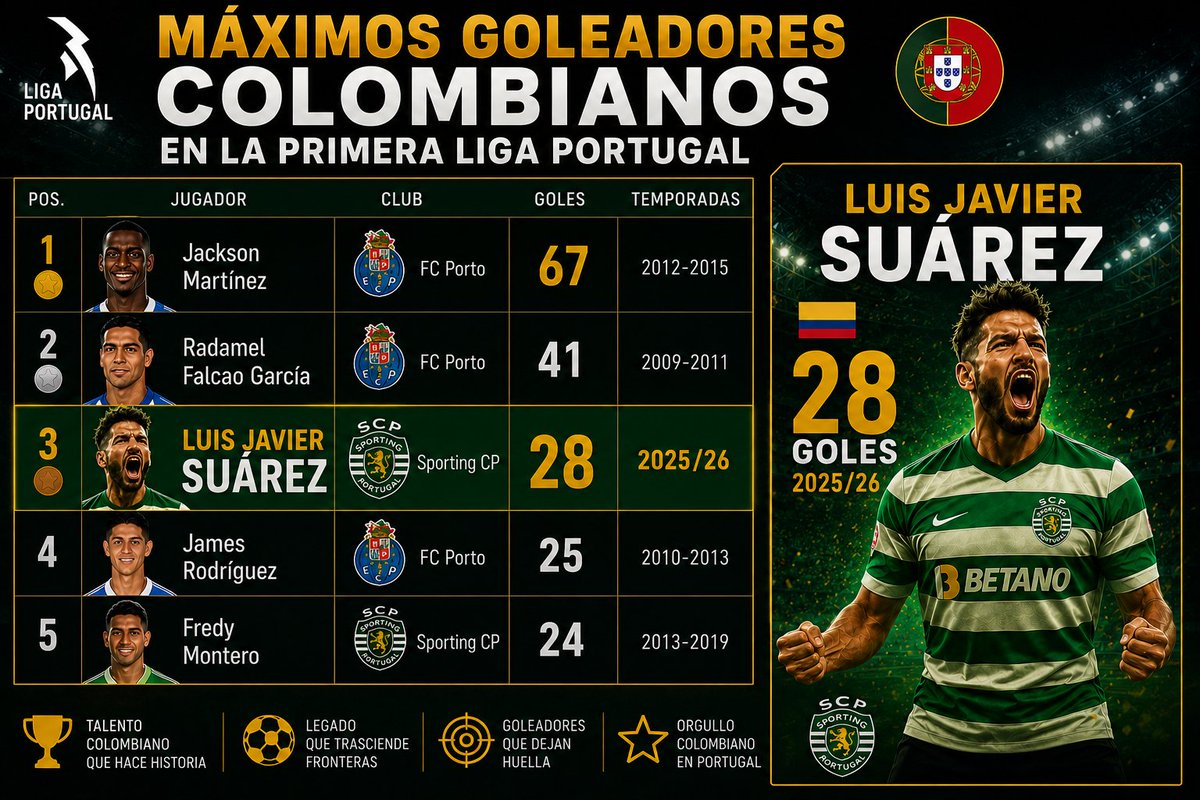 Sebas Agudelo tweet media