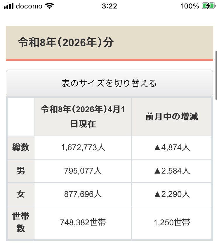つばけろ🐧 tweet media