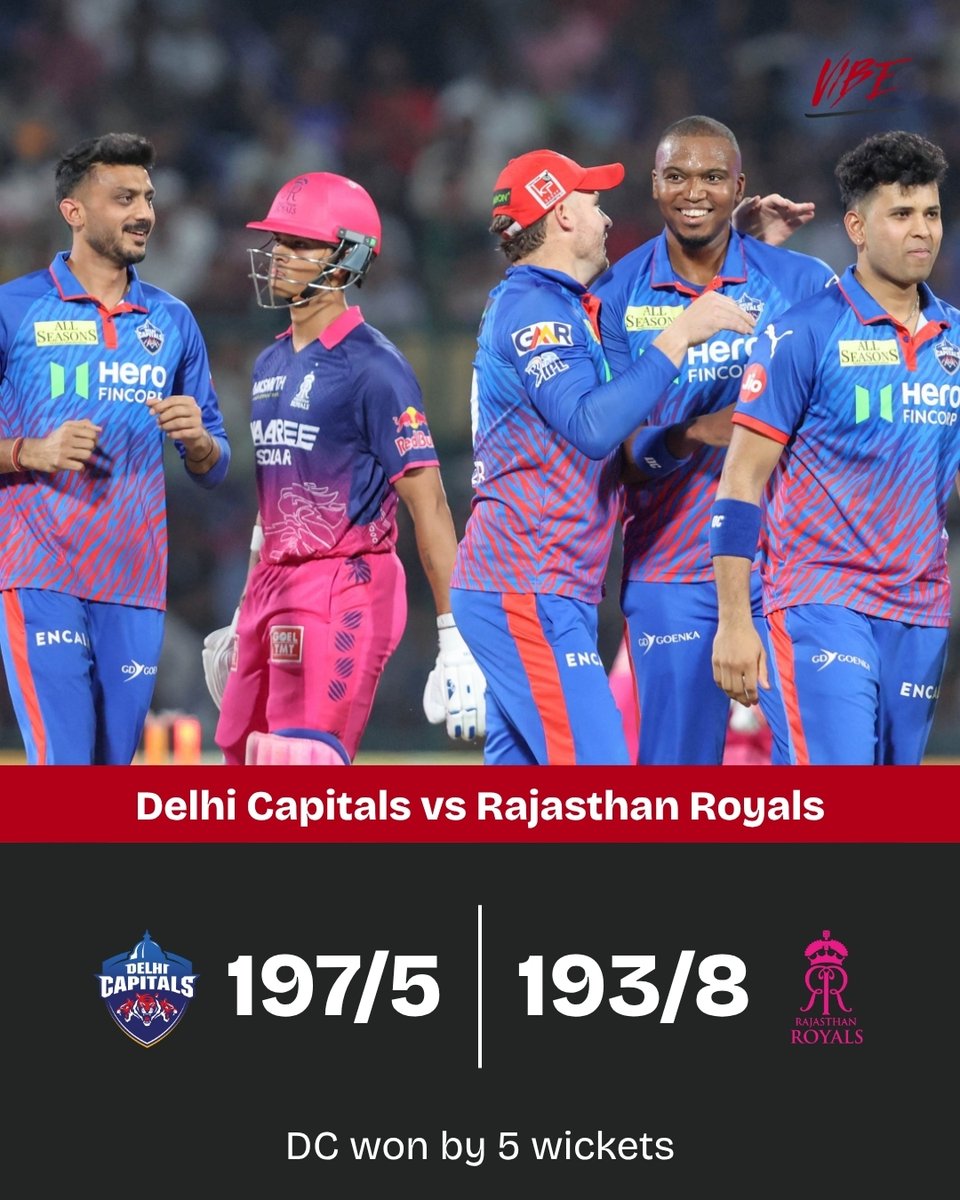 sportingvibe_'s tweet photo. Few moments.
Big outcome.
One name behind it - Mitchell Starc👑
@DelhiCapitals @rajasthanroyals @IPL @Mitchel16128665 

#DCvsRR #IPL2026 #TATAIPL #DC #RR https://t.co/q7XBSlKX5N