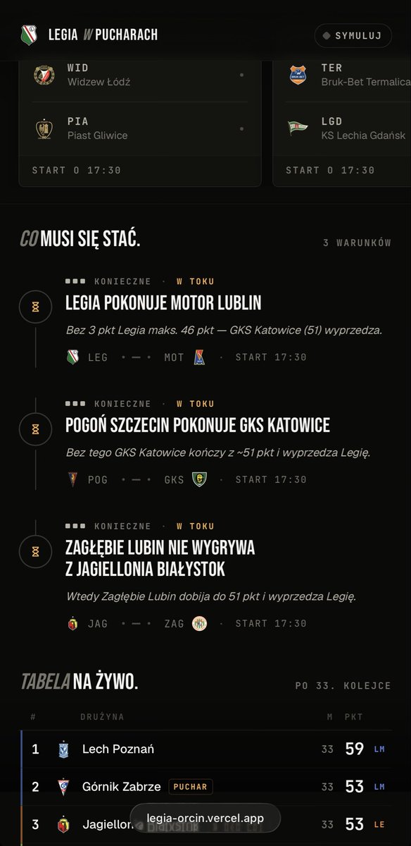 Janusz Cebula tweet media