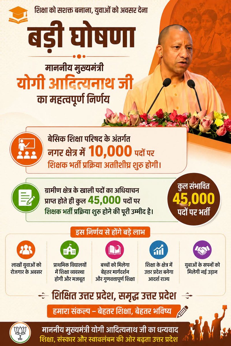 Durgesh Thakur tweet media