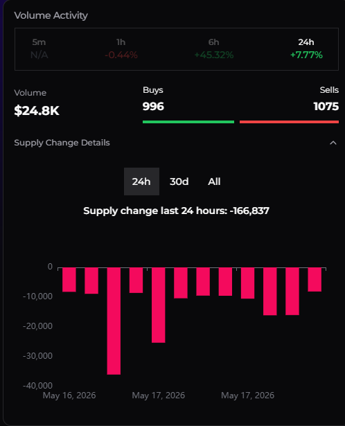 Yuri (NukeTheSupply) tweet media