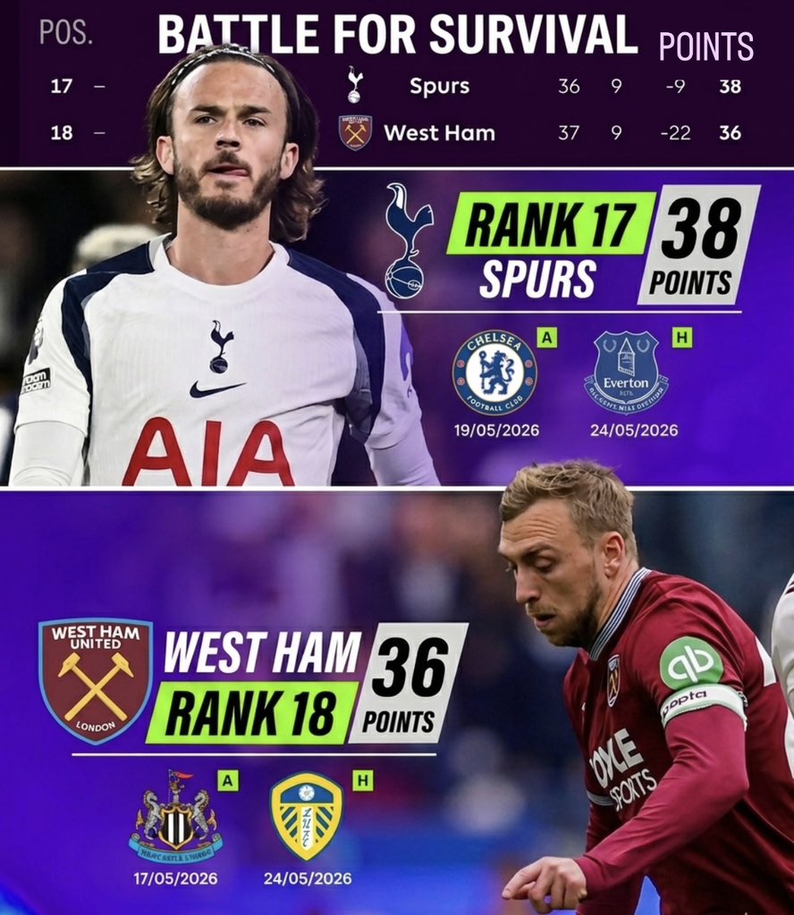 GUNNER NO.13 tweet media