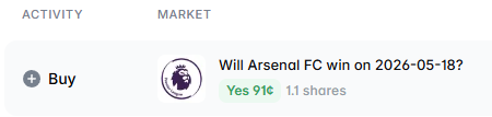 lszl_gl's tweet photo. I bet on Arsenal on Polymarket next tuesday game!! https://t.co/xHPmiDVO90