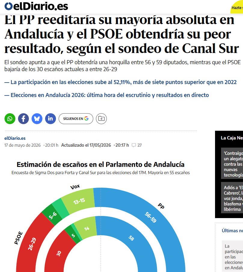 Inaki tweet media