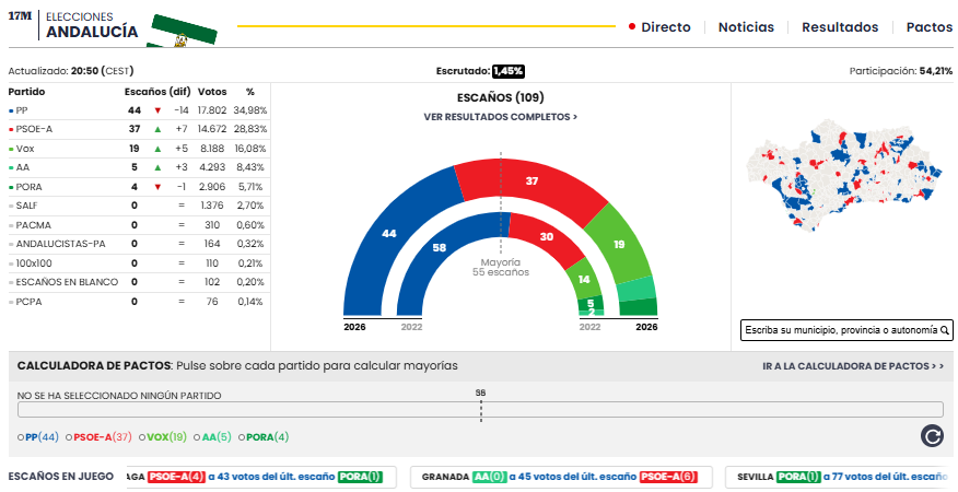 Cadena SER tweet media