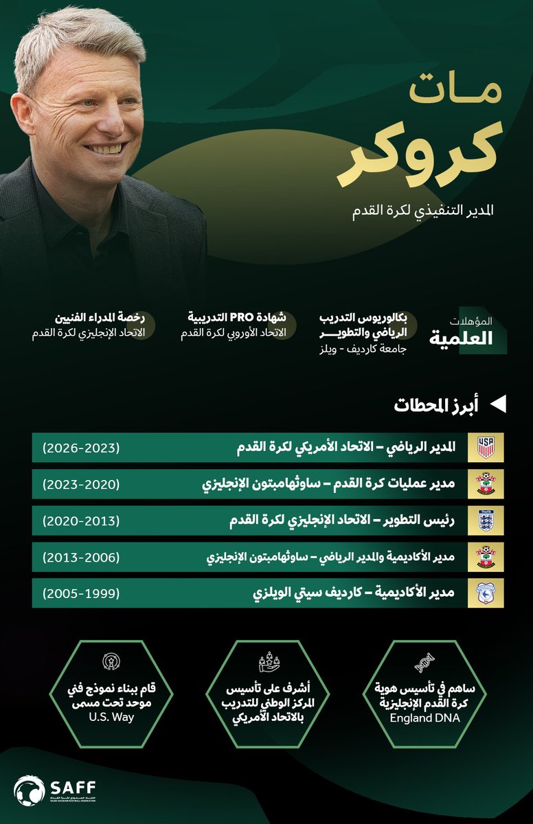 م. عبدالرحمن آل ثابت ✪ tweet media