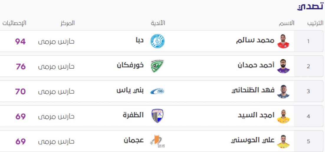 عمر | OMAR tweet media