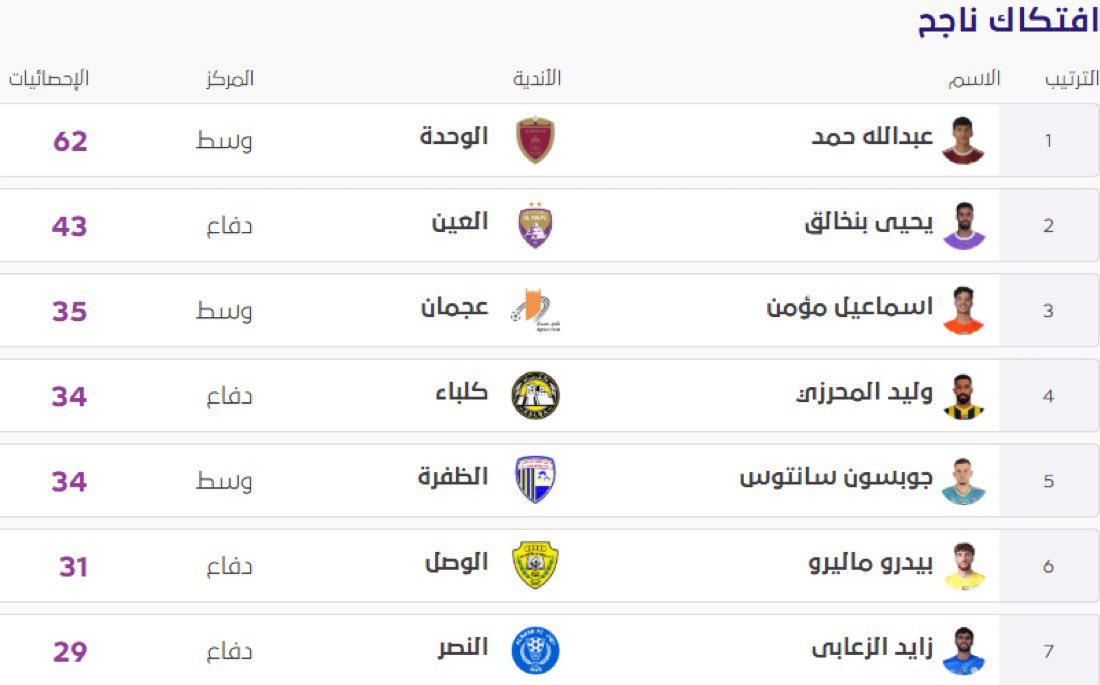 عمر | OMAR tweet media