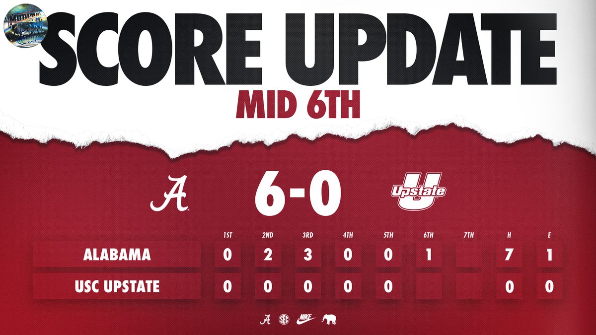 Alabama Softball tweet media