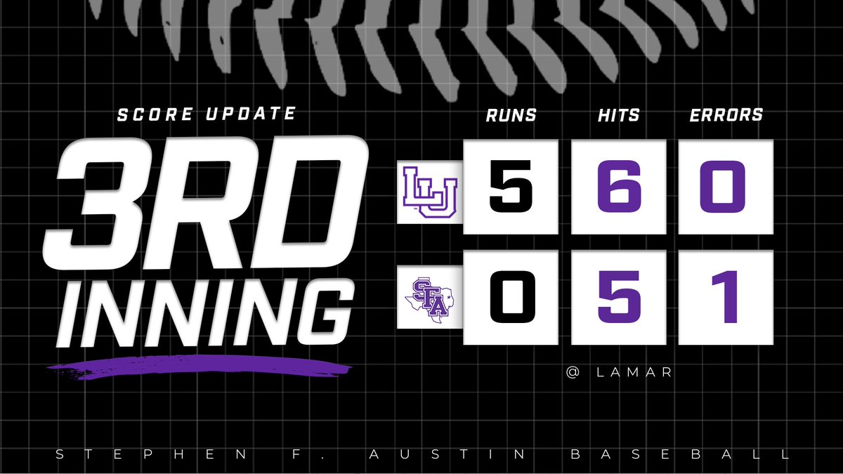Lumberjack Baseball tweet media