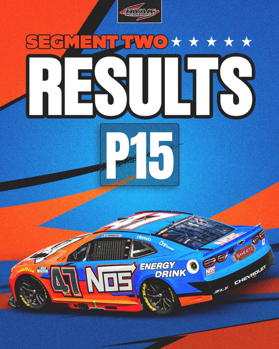 Hyak Motorsports tweet media