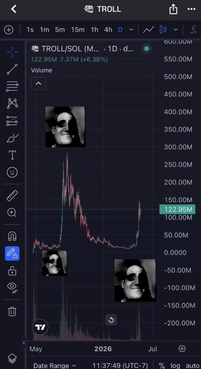 Max Pain tweet media