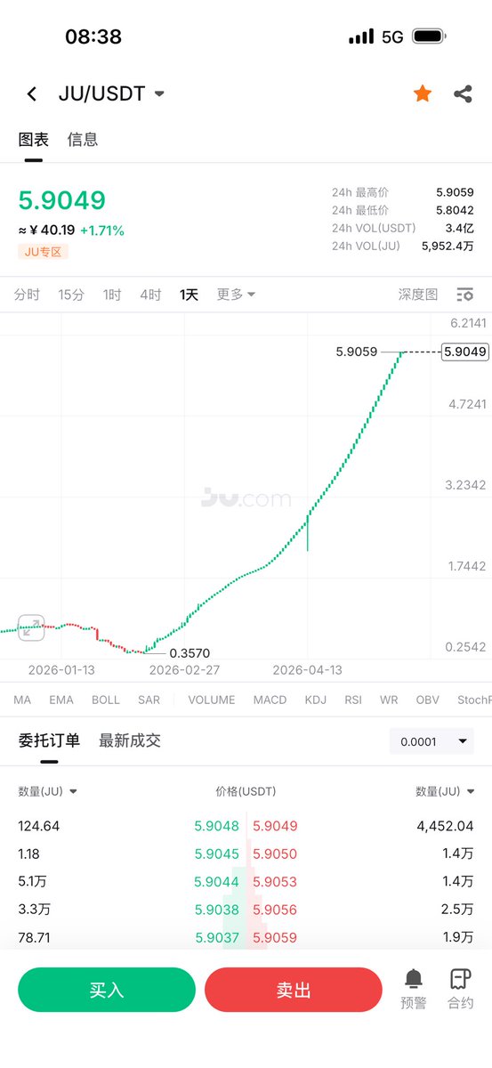 盘古社区-财神爷 tweet media