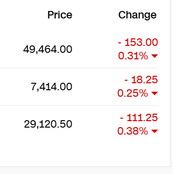 Michael (Hedge Fund Manager) tweet media