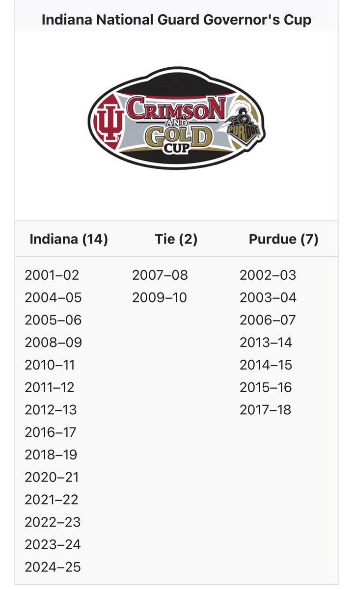 National Champion Minister of Culture of IU🌹🍑 tweet media