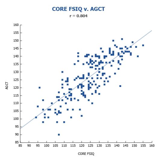 CognitiveMetrics tweet media