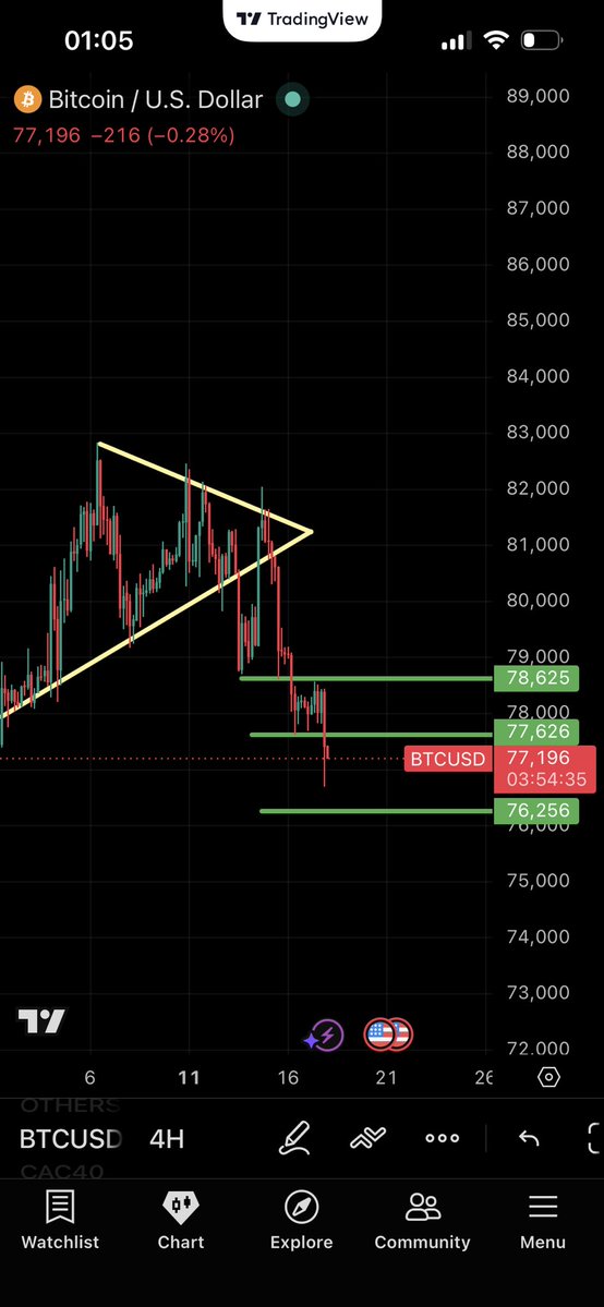 BeforeMoveCharts🇲🇦 tweet media